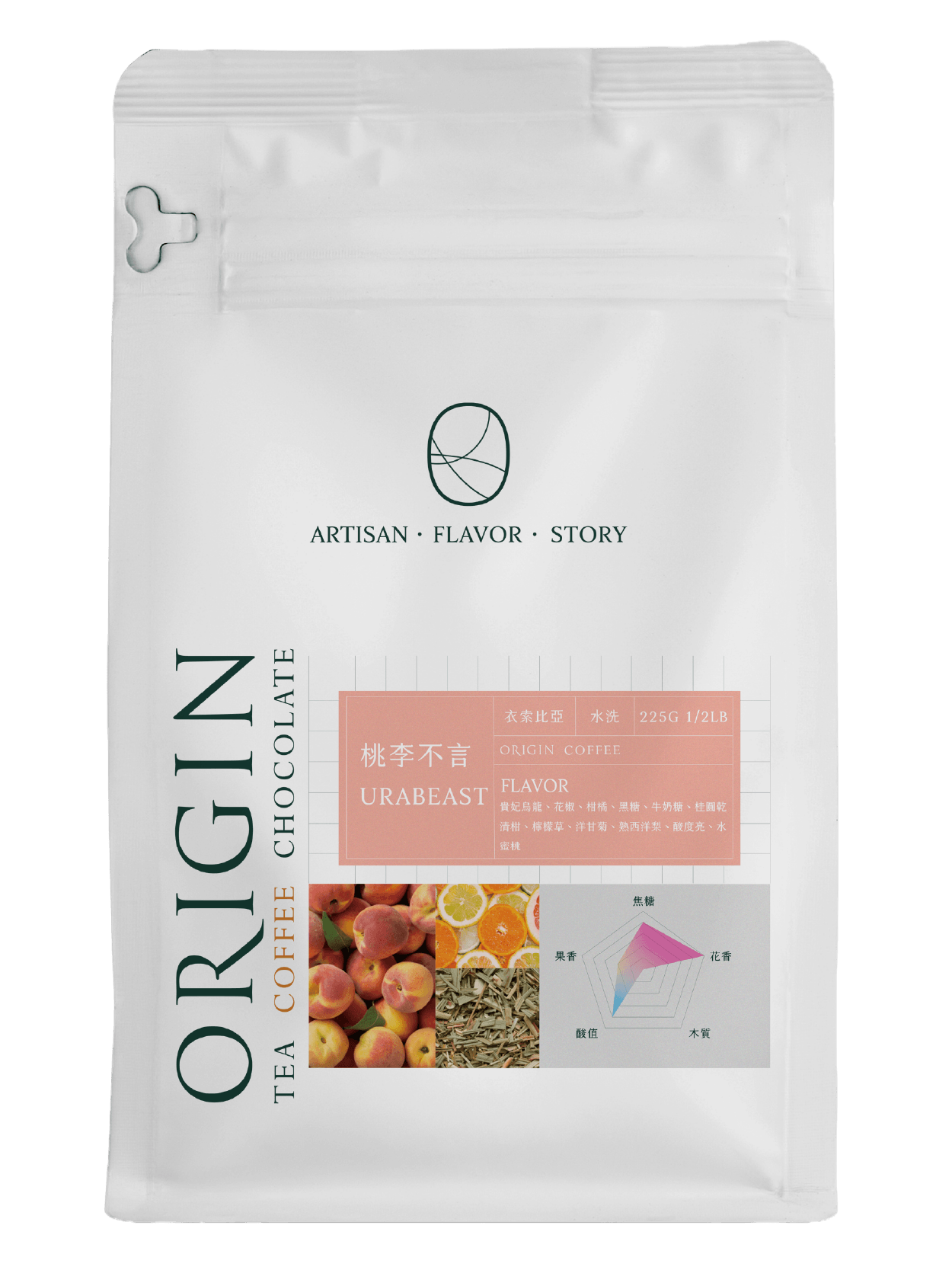 Urabeast-桃李不言